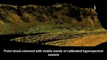 Automatic Calibration of Lidar with Camera Images using Normalized Mutual Information
