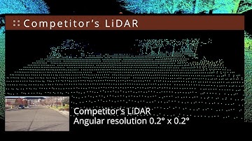Insight Ultra High Resolution LiDAR vs. Traditional LiDAR