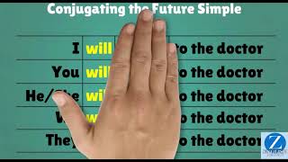 ZOOM ENGLISH ACADEMY I Learn how to form the future simple tense in English
