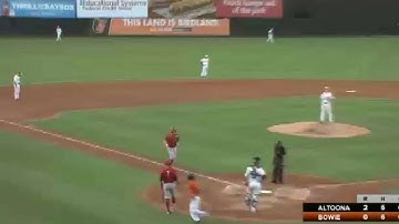Luplow hits one out for Curve