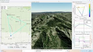 Eaton Fire - UAV Contour Perimeter Following Flight Path