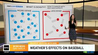 Zooming with Zoe: The physics behind baseball and weather...why you're more likely to see a home run
