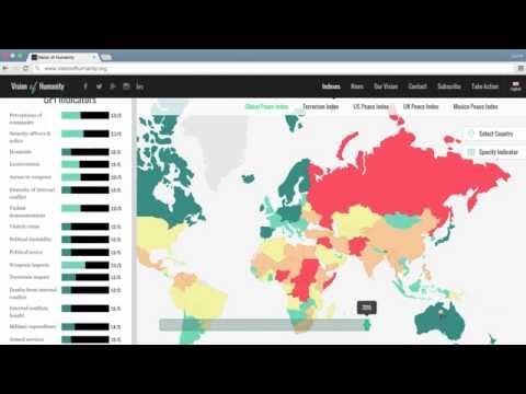 2015 Global Peace Index