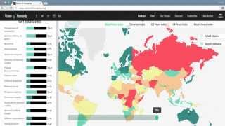 2015 Global Peace Index