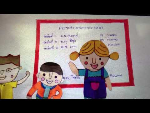รณรงค์การใช้ภาษาไทยให้ถูกต้อง