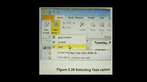 CBSE X Email Messaging- Task, Notes and Journal Entries