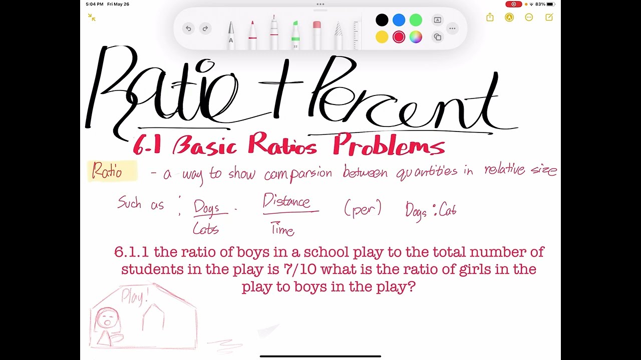 AOPS Introduction To Algebra Chapter 6 Ratio And Percents YouTube AOPS Introduction To Algebra Chapter 6 Ratio And Percents YouTube