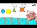 Understanding Two-Dimensional Shapes