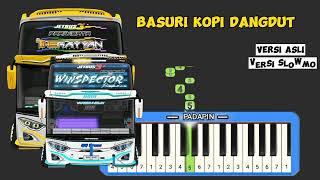 NOT PIANIKA TELOLET BASURI KOPI DANGDUT KOPLO