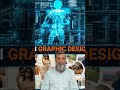 How to Apply Grunge Effect in Canva || Stylish Texture Design Tutorial for Beginners || Urdu/Hindi