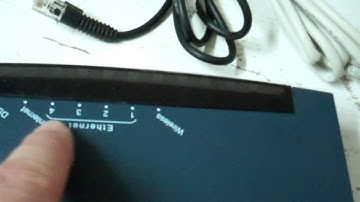 L(O)(O)K VIDEO Motorola DSL Internet Modem Model:3347-02-1022 w/ Cables