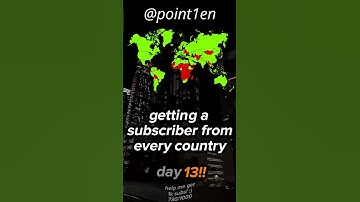 getting a subscriber from every country part 13!! #europe #mapping #geography #map #shorts #fyp