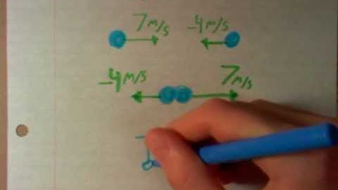 Elastic Collision of Two Equal Masses