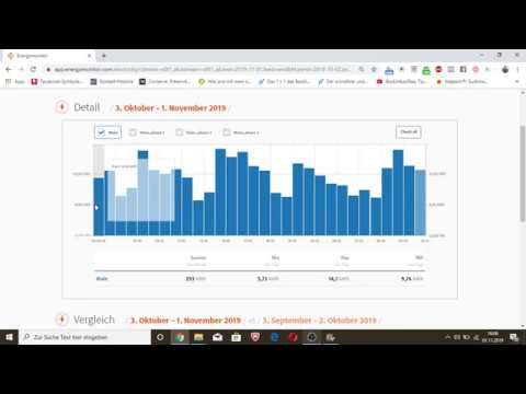 Strom-, Gas-, Wasserverbrauch messen - Energomonitor Energiemanagement IOT Cloud Erklärung