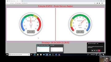 Curso de Esp32 - Projeto Webserver com sensor de temperatura DH11