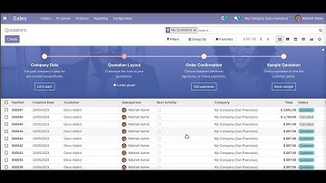 Merge Sales Order - Quotation Odoo App