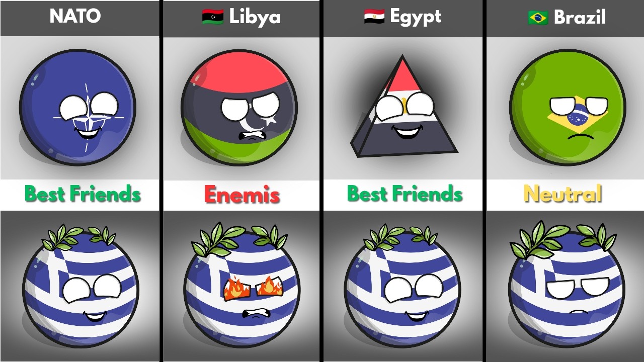 ALL COUNTRIES THAT LOVE OR HATE GREECE