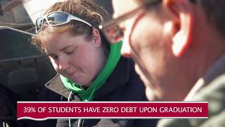 Agriculture Programs at Ridgewater College