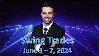 Actionable Swing Trade Ideas for June 3 – 7, 2024 | Market Update