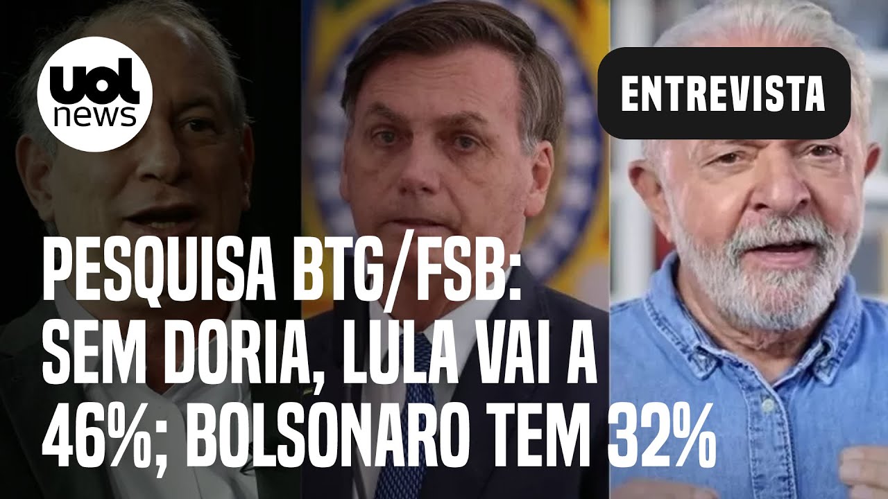 Fórum Café 10.10.22 # Lula, a chantagem da mídia e o golpe de Bolsonaro no  STF - Revista Fórum