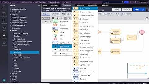Implementing Notification (email, mobile, web) in Pega #pega #Pegadev #pegahelp