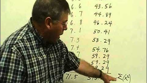 Standard Deviation Using the Shortcut Formula