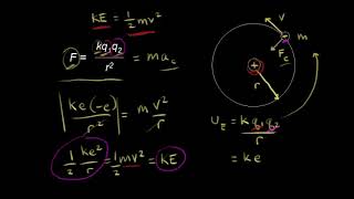 Энергетические уровни в Боровской модели. Часть 1(видео 9) | Квантовая физика | Физика