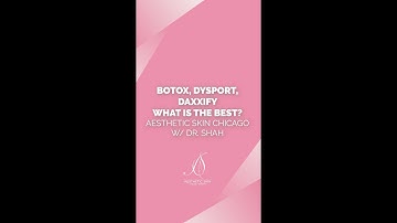 Botox, Dysport and Daxxify with Dr. Shah