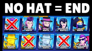 IF THE SKIN RANDOMIZER GIVES ME NO HAT MORTIS THE VIDEO ENDS