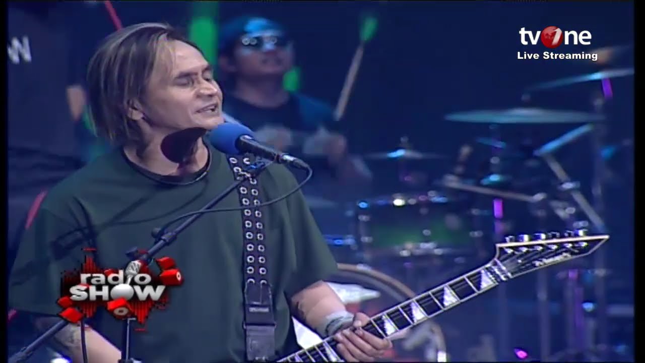 Mp3 Download - Sik Sik Sibatumanikam Instrument Mp3