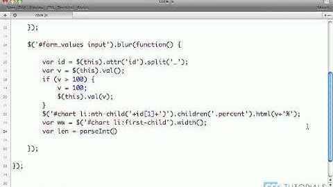 Horizontal Bar Chart with jQuery and CSS - Part 4