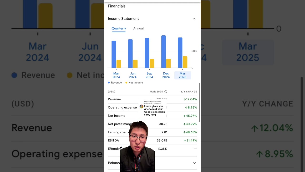 Google Stock Was A Tough Hold Stockmarket