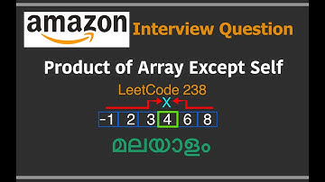 Product of Array Except Self - LeetCode 238 - Python | മലയാളം | BLIND 75 | Amazon Interview Question