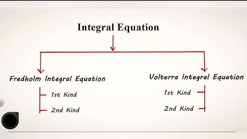 Integral equations || L -01 || Fredholm integral equation || Volterra Integral equation || M.Sc