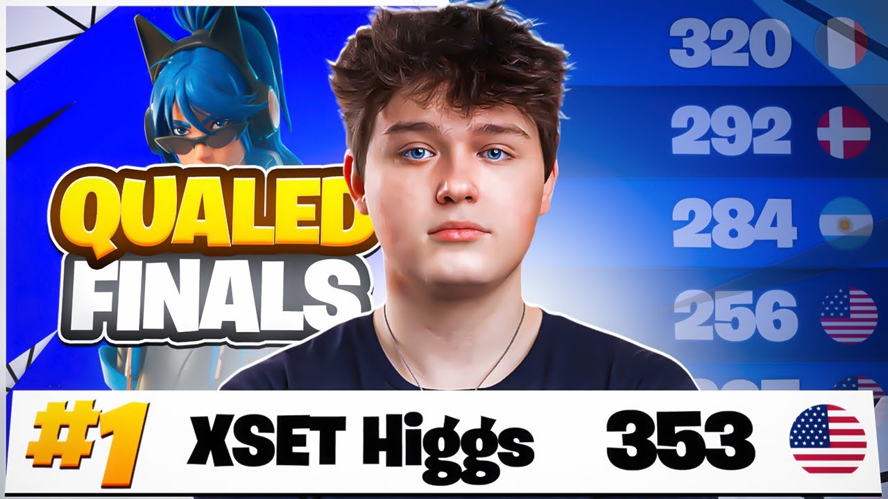 HIGGS DOMINATES THE PLAYSTATION CUP OPENS🏆