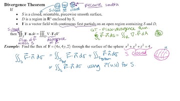 Divergence Theorem