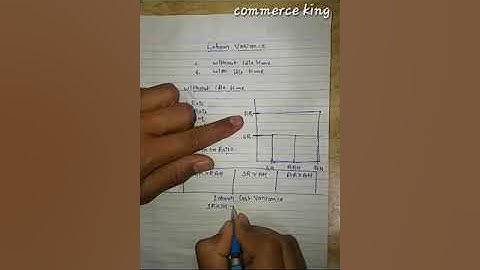 Labour variance standard costing part 2