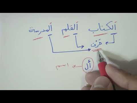 أل حرف أم اسم همزتها وصل أم قطع