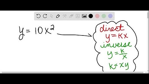 Determine whether each equation represents direct or inverse variation. y=10 x^2