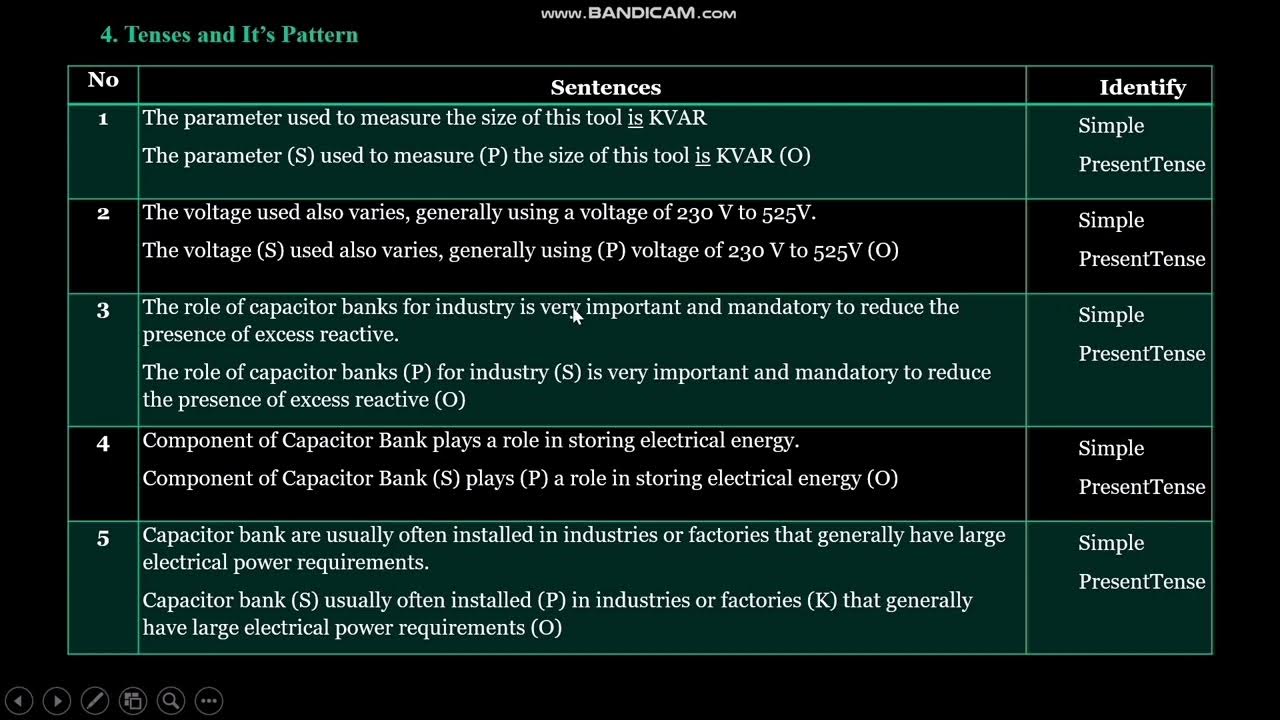 presentasi English Tash YouTube