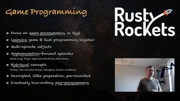 Game Programming #1 – Introduction