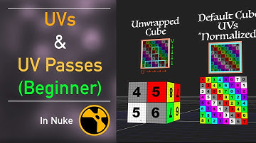 UVs and UV Passes in Nuke: PART 1 [Beginner]