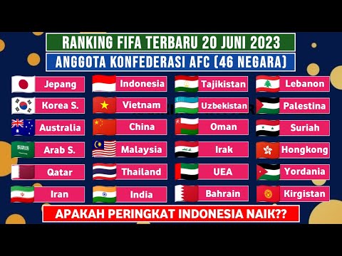 Ranking FIFA Terbaru 46 Negara Anggota AFC (Asia)