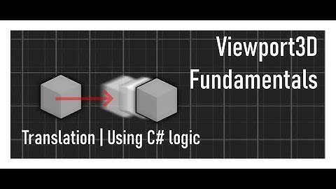 WPF Viewport3D - How to Translate and Rotate 3D Geometry programmatically
