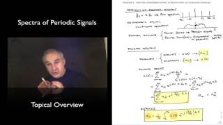 DSP Topic 2: Spectra of Periodic Signals Overview