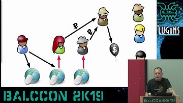 BalCCon2k19 - Kirils Solovjovs - The leak of bilions of passwords