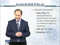 cs205  Information Security CS205 Topic No.069