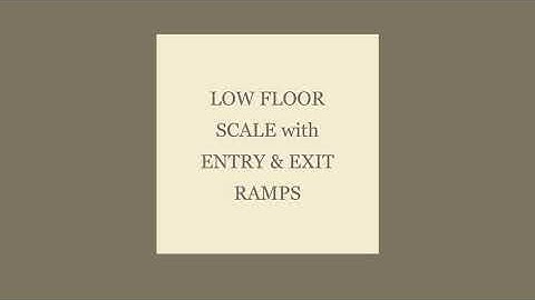 Metsar Low floor Scales - An Innovative product from Smart labtech with ergo friendly approach