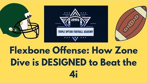 Flexbone Offense: How Zone Dive is DESIGNED to Beat the 4i