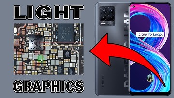 realme 8 no display light no display graphics solution